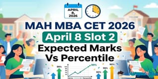 MAH MBA CET 2026 April 8 Slot 2 Expected Marks Vs Percentile